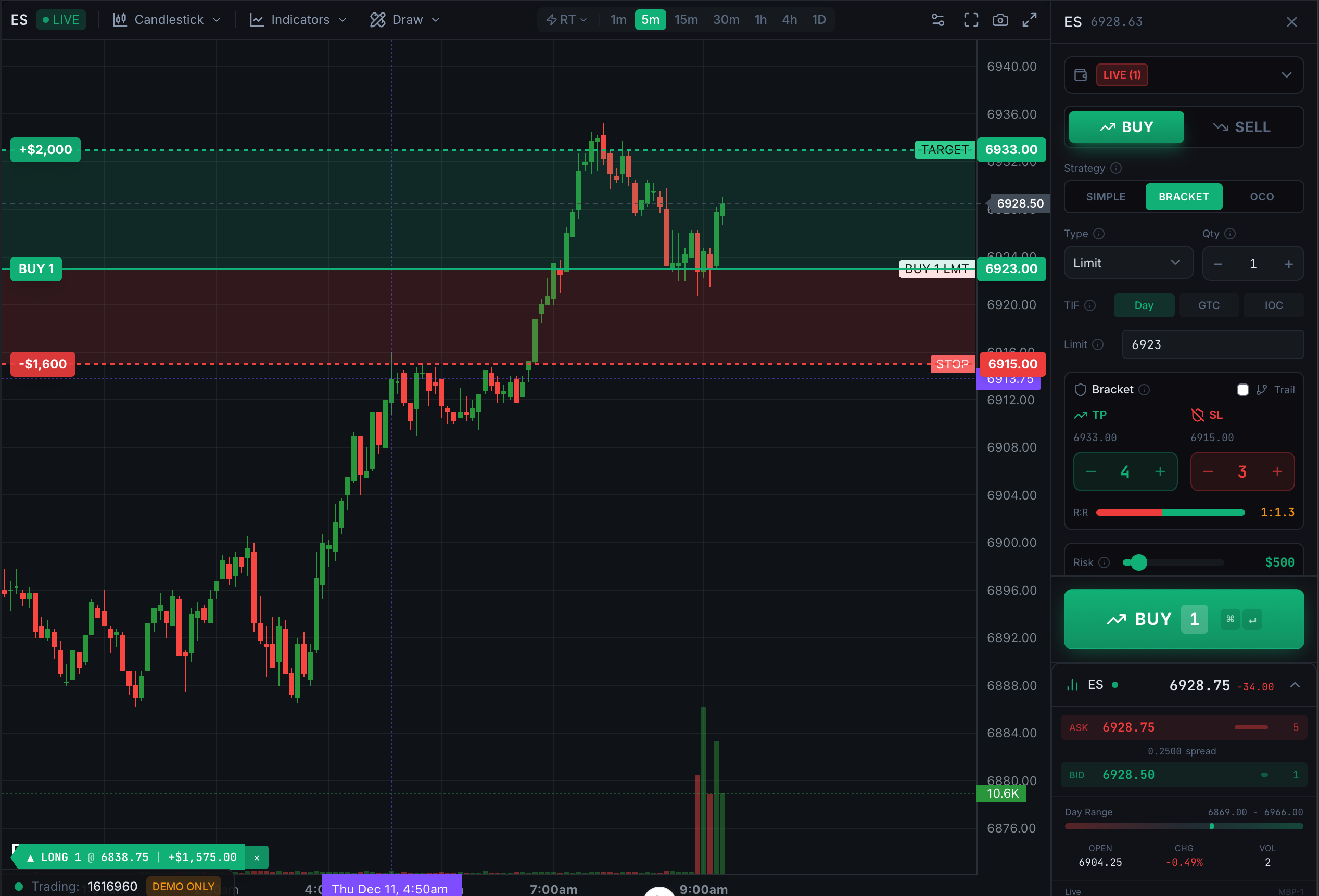 Advanced TradingView charting interface with order panel and DOM