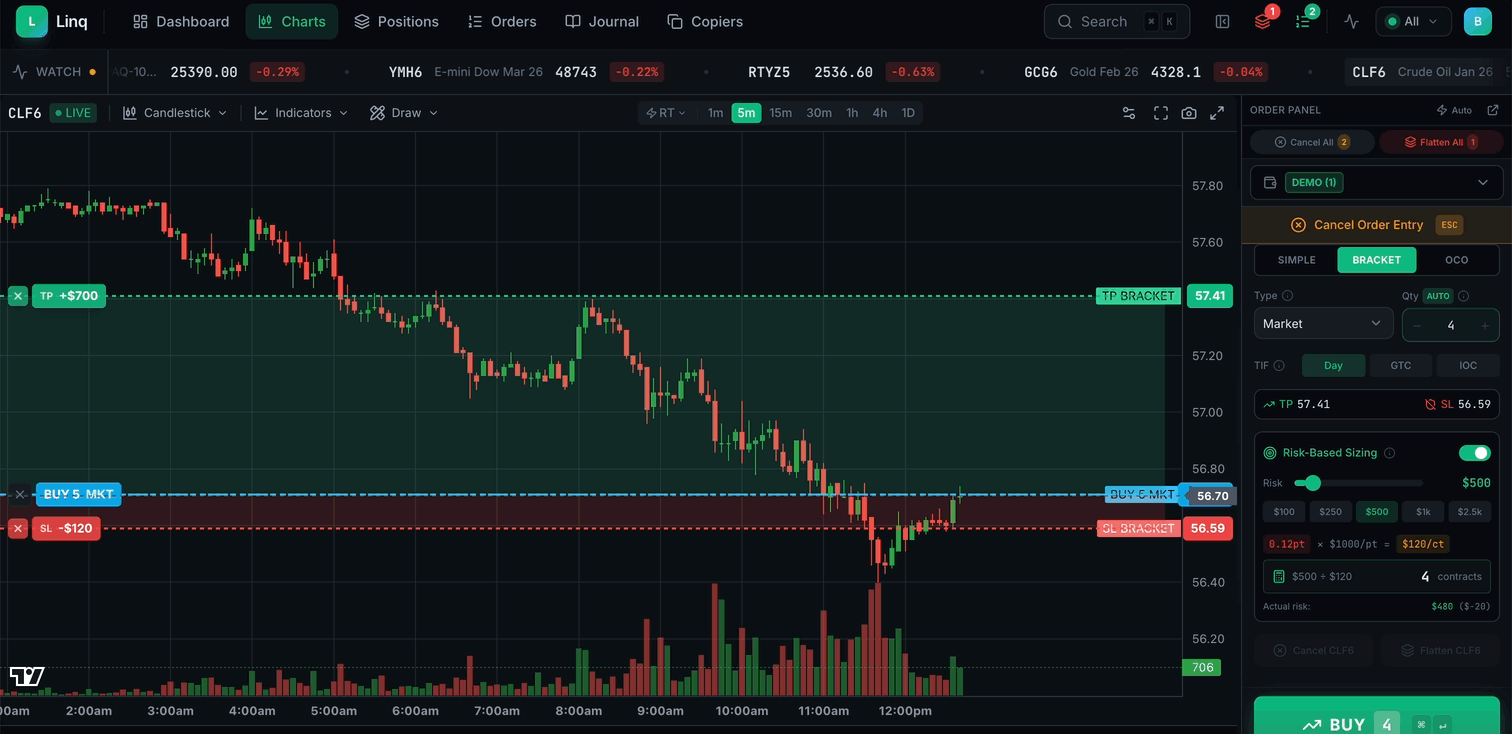 Risk-based position sizing demonstration